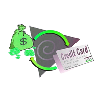 Что такое кредитный лимит и комиссии по кредитной карте